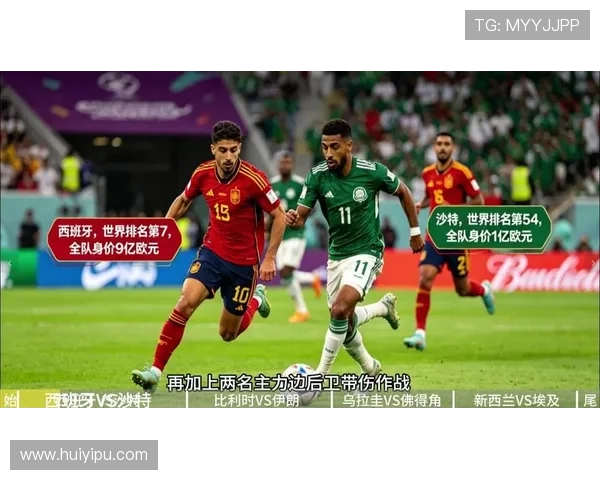 2026年世界杯西班牙VS沙特比赛观赛前必知的入场流程与注意事项